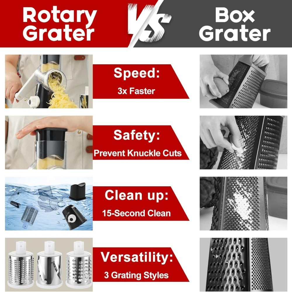 Rotary Cheese Grater, Stainless Steel Hand Crank Shredder with 3 Interchangeable Blades, Suction Base & Cleaning Brush