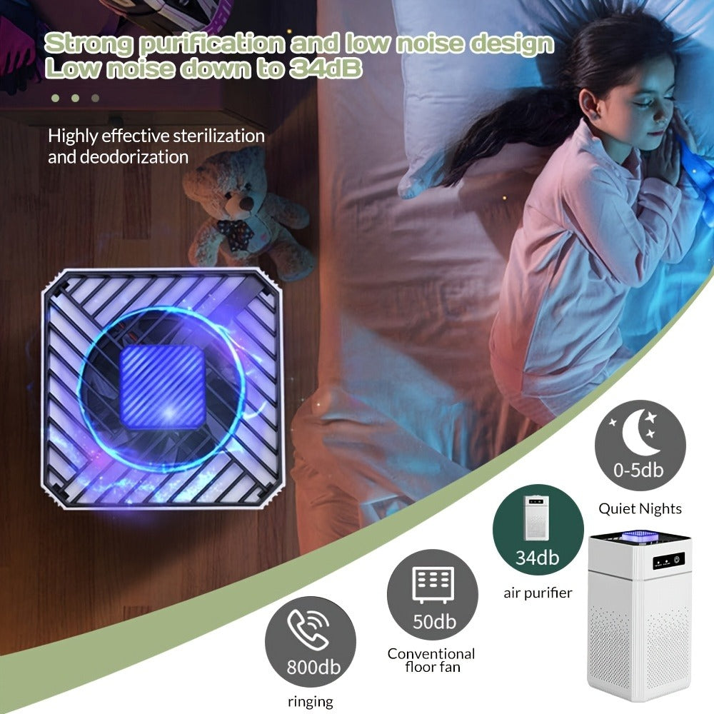 Air Purifier with HEPA Filter, 1291 Sq Ft Coverage, 34dB Mode, Three Speeds, USB Power and Aroma Tray