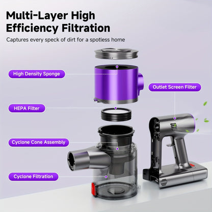 Cordless Vacuum Cleaner 58Kpa Strong Suction 6-in-1 Rechargeable Stick Vacuum for Entryways, Bedrooms and Living Spaces