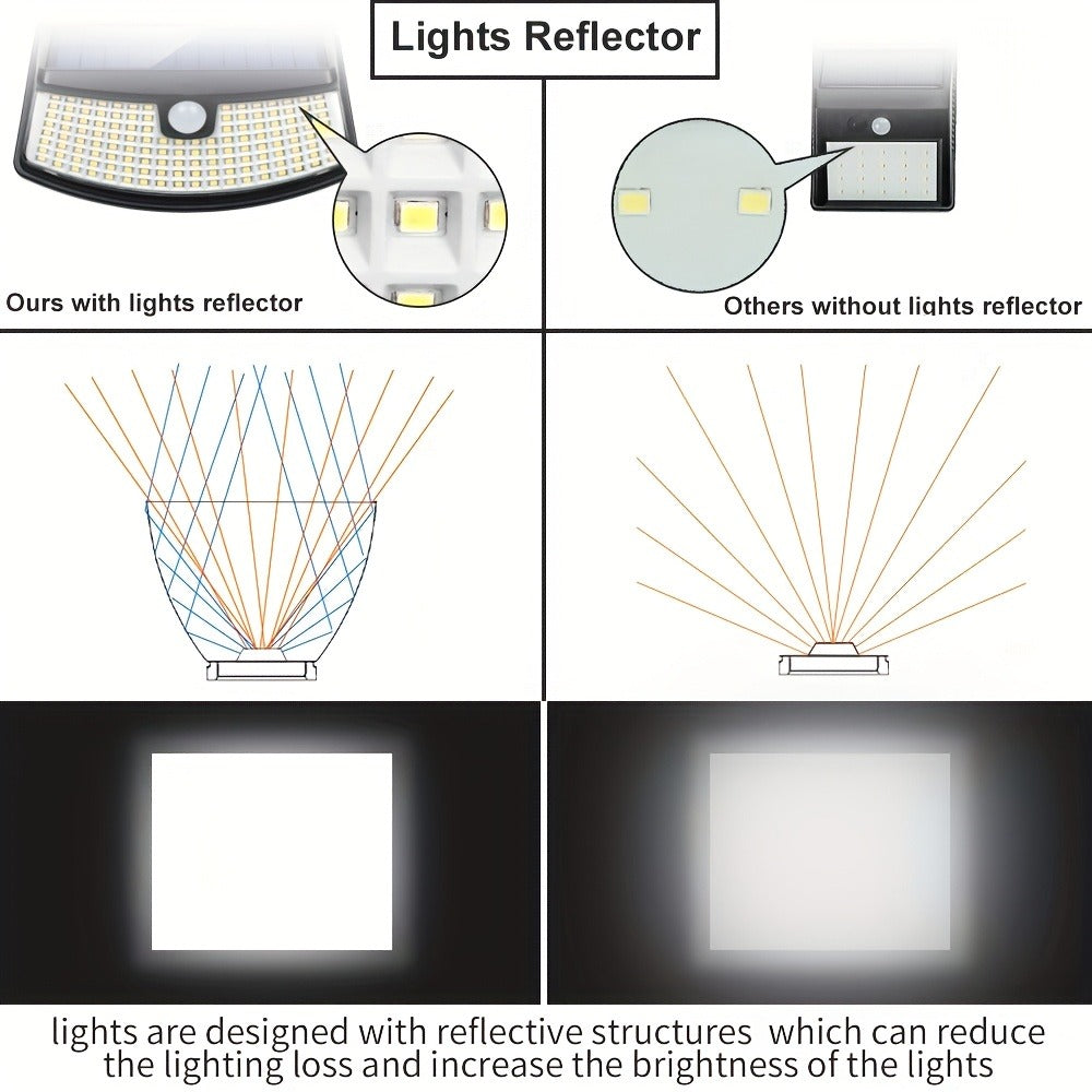 Solar Step Lights Outdoor 120 LED Motion Sensor, 270° Wide Angle Wall Light with 3 Modes, Solar Powered Stair Light for Pathway