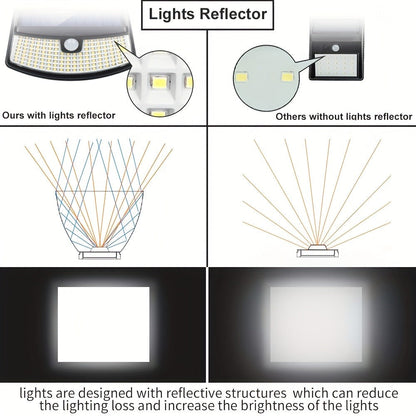 Solar Step Lights Outdoor 120 LED Motion Sensor, 270° Wide Angle Wall Light with 3 Modes, Solar Powered Stair Light for Pathway