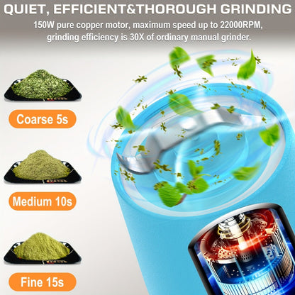 Electric Herb Grinder 150W USB-C Rechargeable - Dual Mode Pulse & Auto, Fast Grinding Dry Spices & Herbs
