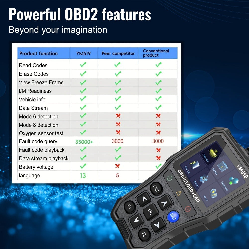 YM519 OBD2 Scanner with Color Screen, 13-Language Label, Battery Voltage and Live Data Icons