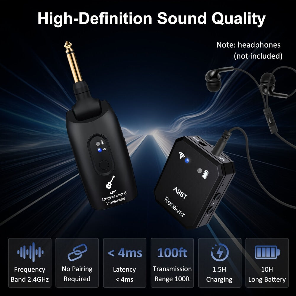 Wireless In-Ear Monitor System 2.4GHz IEM 270° Rotatable Transmitter Auto-Pairing for Bedside Audio, Alarms and Room Entertainment