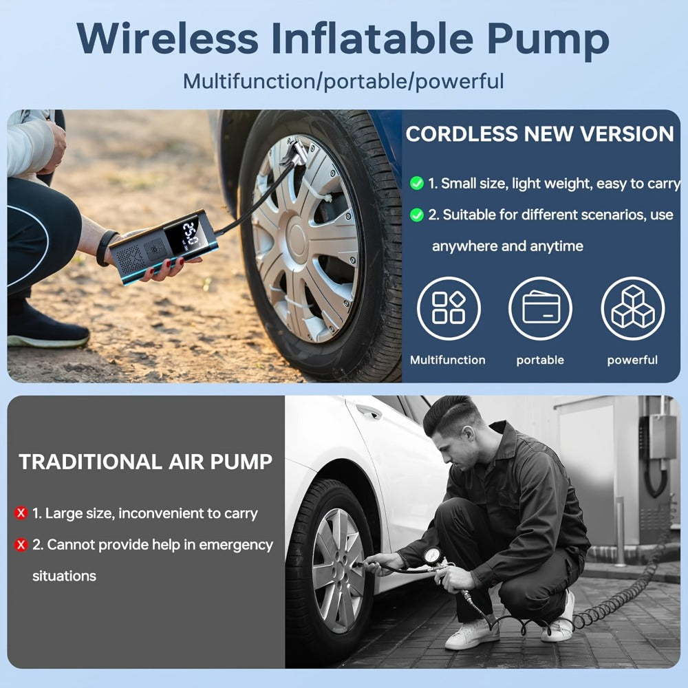 Portable Tire Inflator Air Compressor 150PSI – Cordless Smart Air Pump with Digital Pressure Gauge, LCD Display, 3X Fast Inflation