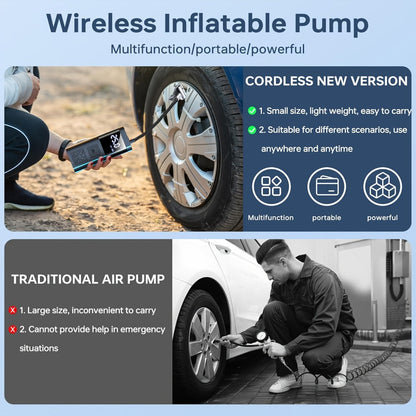 Portable Tire Inflator Air Compressor 150PSI – Cordless Smart Air Pump with Digital Pressure Gauge, LCD Display, 3X Fast Inflation