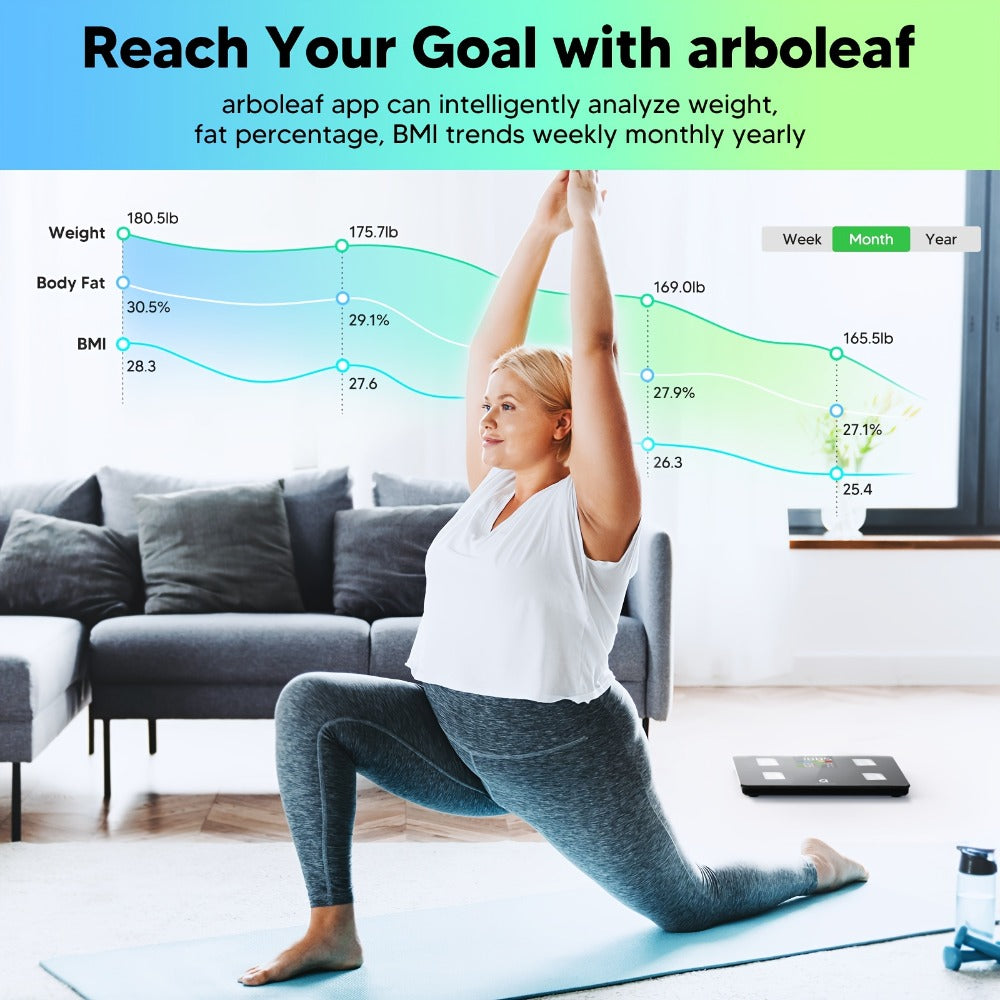 Smart Body Scale 14-in-1, Body Fat Scale with BMI, Mass & 14 Health Metrics, Wireless Bluetooth App Sync
