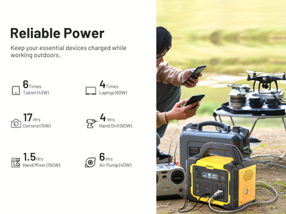 Portable Power Station 294Wh 300W with 600W Peak, Eight Outputs, AC, DC, USB-C and LED Light