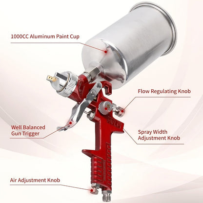 HVLP Gravity Feed Spray Gun Set – 3 Nozzles (1.4 / 1.7 / 2.0mm) with 1000cc Aluminum Cup for Automotive Painting, Base Coat