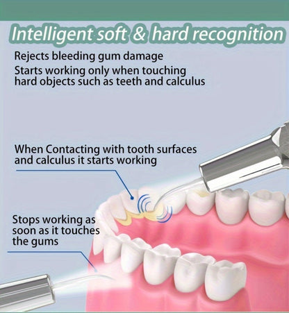 Electric Teeth Cleaner Kit with 2 LED Lights & Mirror, 5 Adjustable Modes, 2 Replaceable Heads