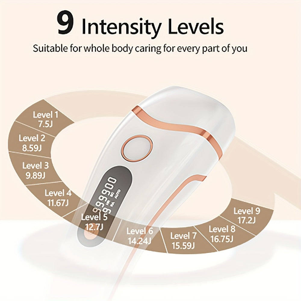 IPL Hair Removal Device for Women & Men, 999, 000 Flashes Permanent Hair Remover with 3 Functions (HR/SC/RA)