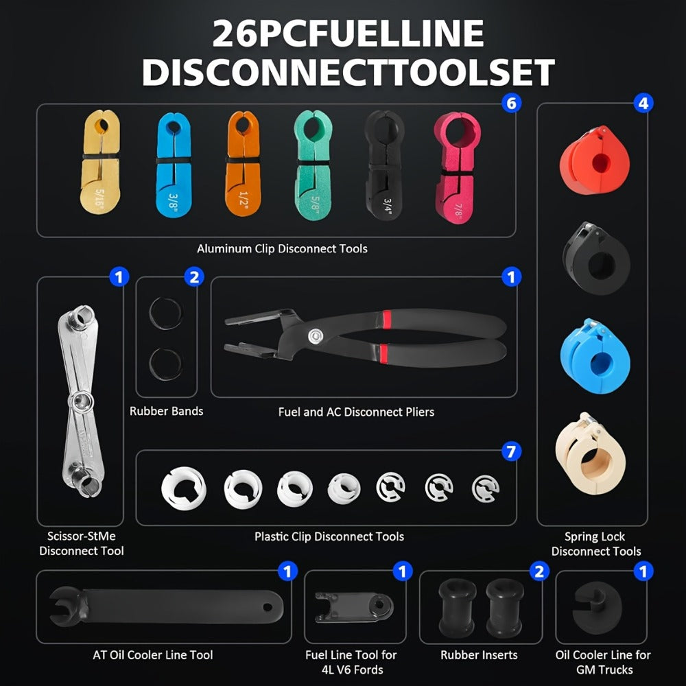 Fuel Line Disconnect Tool Kit 26Pcs – Master Quick Disconnect Set with AC & Transmission Line Removal Pliers for Cars Trucks