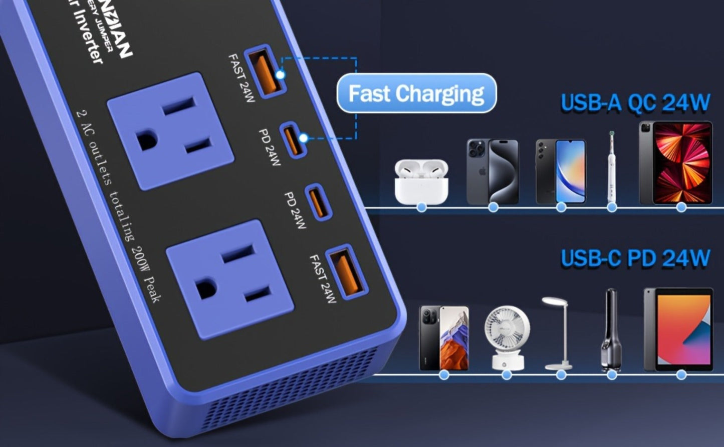 200W Car Power Inverter DC 12V to 110V AC Outlet + USB-C & USB-A 4.8A 24W, Car Plug Adapter Converter for Laptop Camping Travel Road Trip