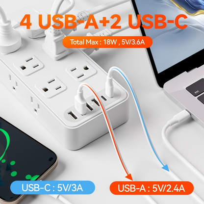 Charging Station 18-in-1 Power Strip Surge Protector 12 AC Outlets 6 USB Ports 4 USB-A 2 USB-C for an Everyday Personal Care Routine