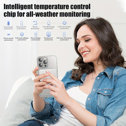19W Fast Wireless Charging Power Bank 5000mAh Magnetic, High-Speed Mobile Charger with MagSafe-Compatible Snap-On Design