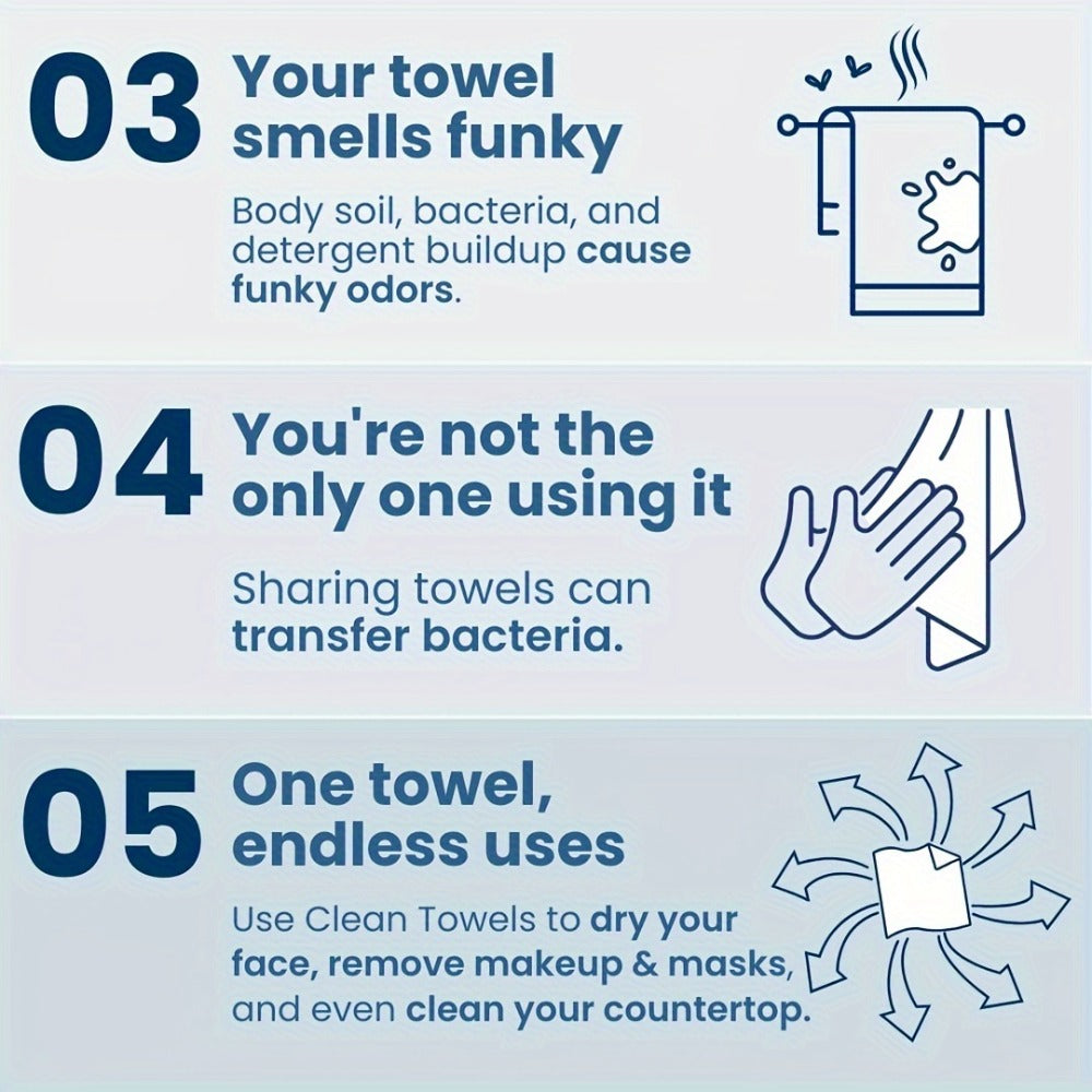 Disposable Facial Towels Ultra-Soft Thick Cleansing Wipes – Unscented Makeup Remover Face Cloths for All Skin Types 10.24x11.81in 50 or 150