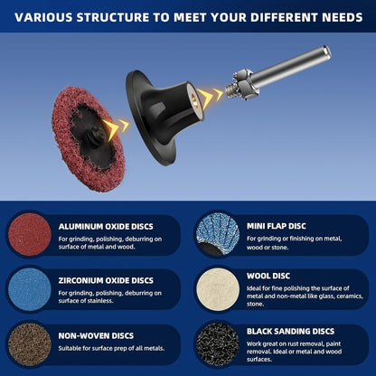 108pcs 2 Inch Sanding Discs Set with 1/4" Holder, Roloc Quick-Change Surface Conditioning Discs for Die Grinder