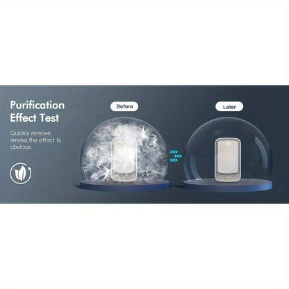 Plug-In Air Purifier Ionic, Filterless & Silent Odor Neutralizer for Home, Pets, Office & Gym, Compact 24/7 Fresh Air