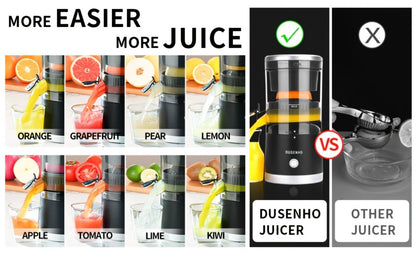 Electric Citrus Juicer Rechargeable USB-C, Portable Electric Orange Juicer Machine with 45W Motor