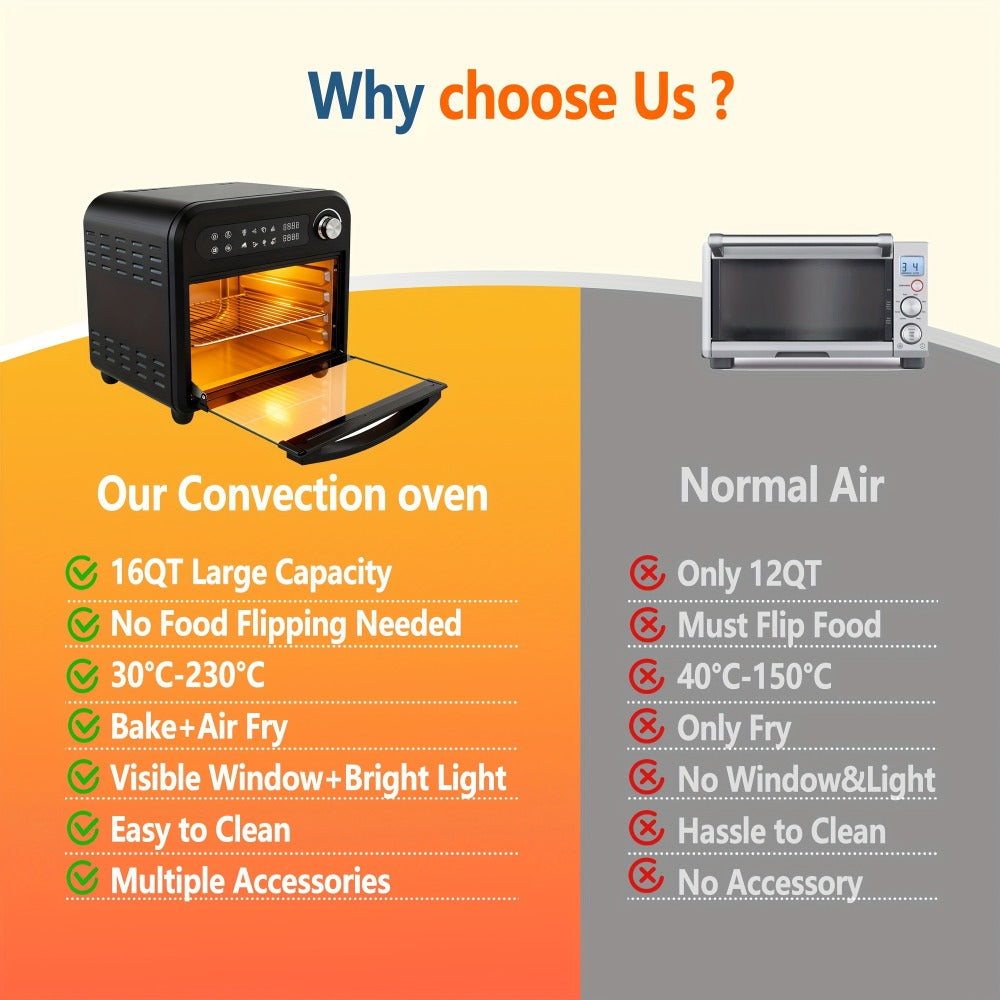 Air Fryer Toaster Oven Combo 15QT Extra Large, 360° Convection, LED Digital Display, Precise Temperature Control