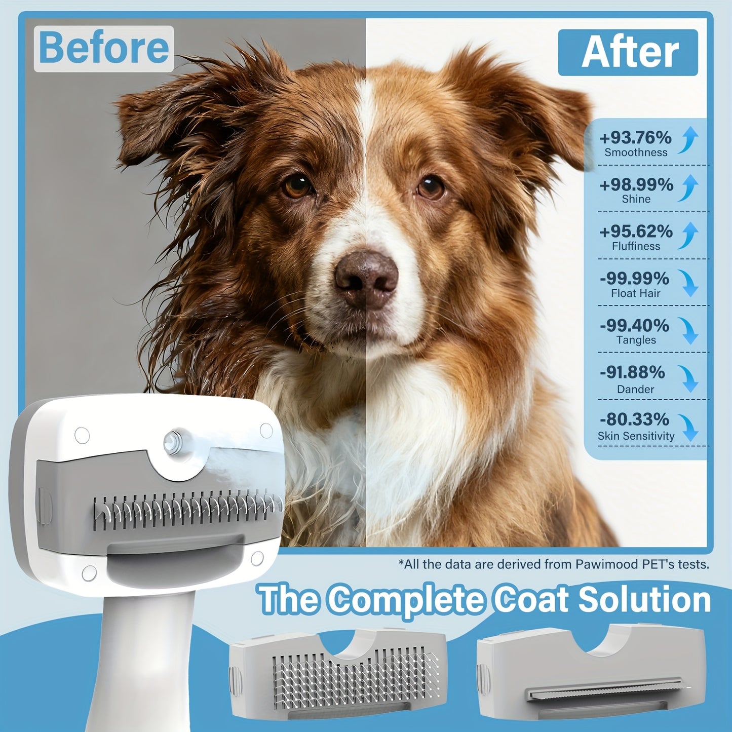 Pet Steam Brush 5-in-1 Self-Cleaning Anti-Static USB Powered – Stainless Steel Bristles Built-in Tank for Cats Dogs Shedding Massage