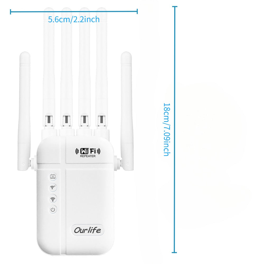 5000 Sq Ft WiFi Signal Booster Alexa Compatible – 6-Antenna Extender Covers 52 Devices, Ethernet Port, 1-Button WPS Setup
