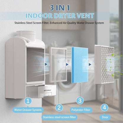 Indoor Dryer Vent Kit 3-in-1 Lint Trap Filter Box Stainless Steel Screen 6 Polyester Filters Reusable Washable Reduces Moisture Prevents
