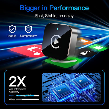 Wireless CarPlay Adapter 2-in-1 Wired to Wireless CarPlay & Android Auto Mini USB Dongle Fast Stable Connection for Apple iOS 10+ Android