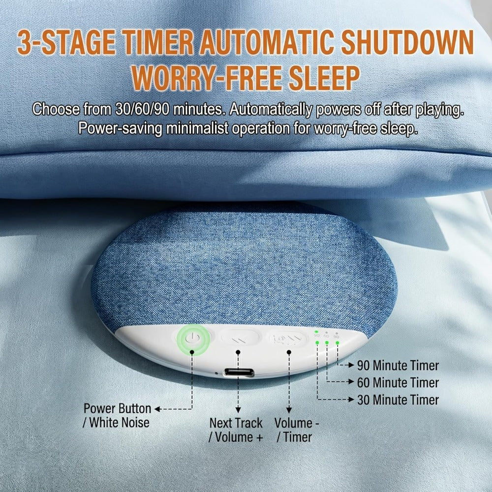 Ultra Slim Under Pillow Sleep Speaker with White Noise, Bluetooth 5.4 Pillow Headphones for Side Sleepers