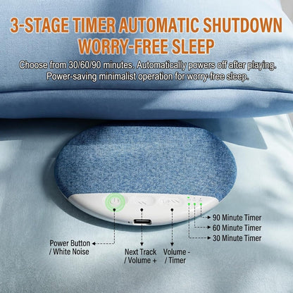 Ultra Slim Under Pillow Sleep Speaker with White Noise, Bluetooth 5.4 Pillow Headphones for Side Sleepers