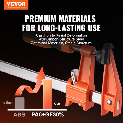 Bar Clamps for Woodworking 36 Inch 2-Pack, Quick-Change F Clamp Spreader with 600 lbs Load Limit, 2.5" Throat Depth