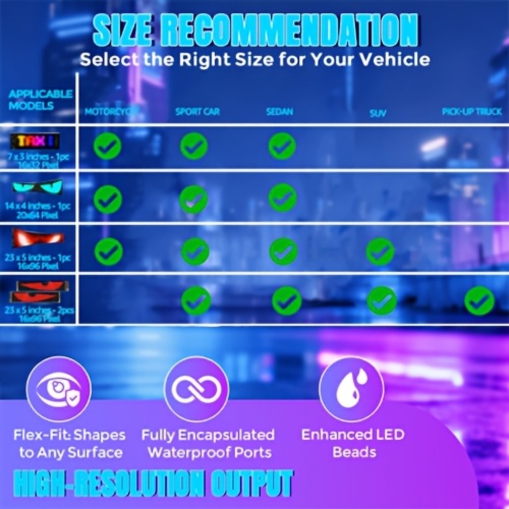 Flexible LED Dot Matrix Display with Remote Control - APP & USB Powered Programmable Scrolling Sign