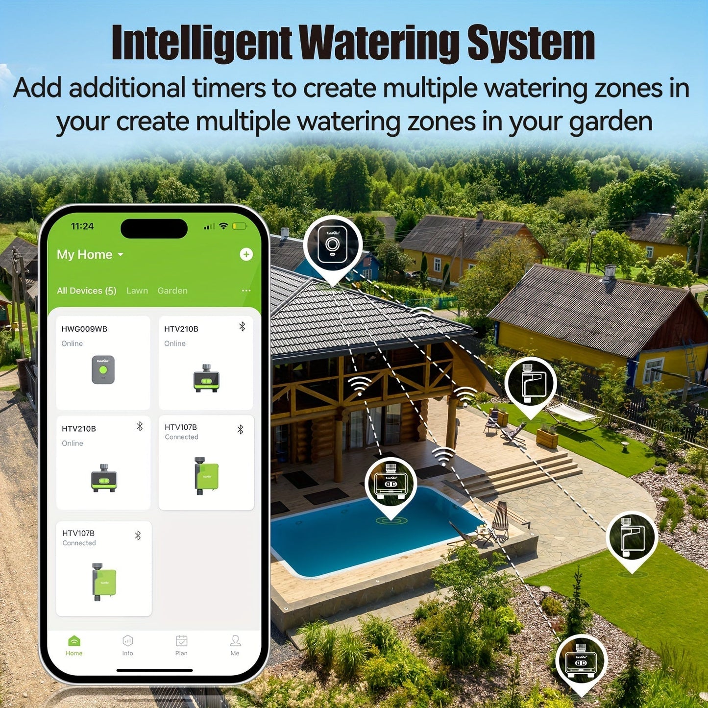 WiFi Sprinkler Timer 2 Zone Smart, App Control Garden Irrigation for Garden, Lawn and Yard Watering