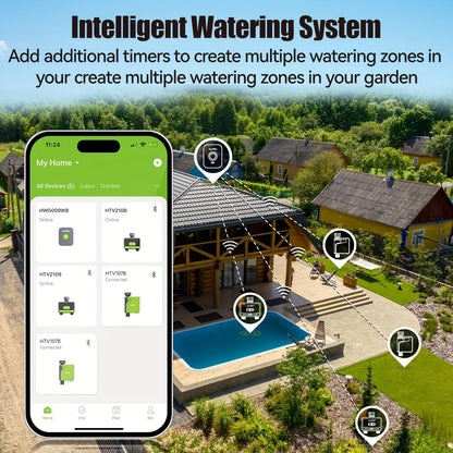 WiFi Sprinkler Timer 2 Zone Smart, App Control Garden Irrigation for Garden, Lawn and Yard Watering