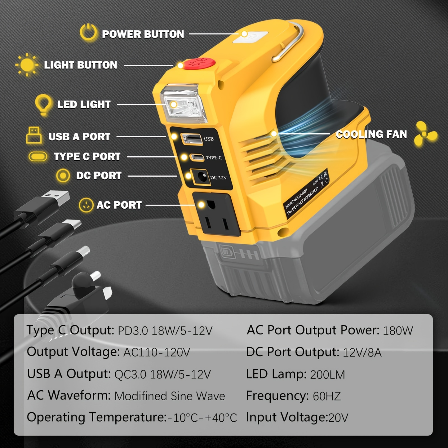 180W Power Inverter Adapter for DeWalt-Style 20V Battery Interface with AC, USB-A, USB-C and LED Light