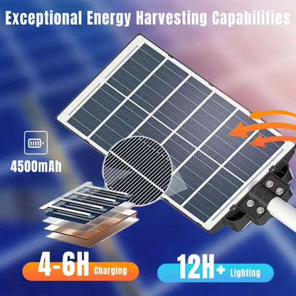Solar Street Light Outdoor, High Brightness Wide Angle Dusk to Dawn Solar Powered with Remote Control for Parking Lot