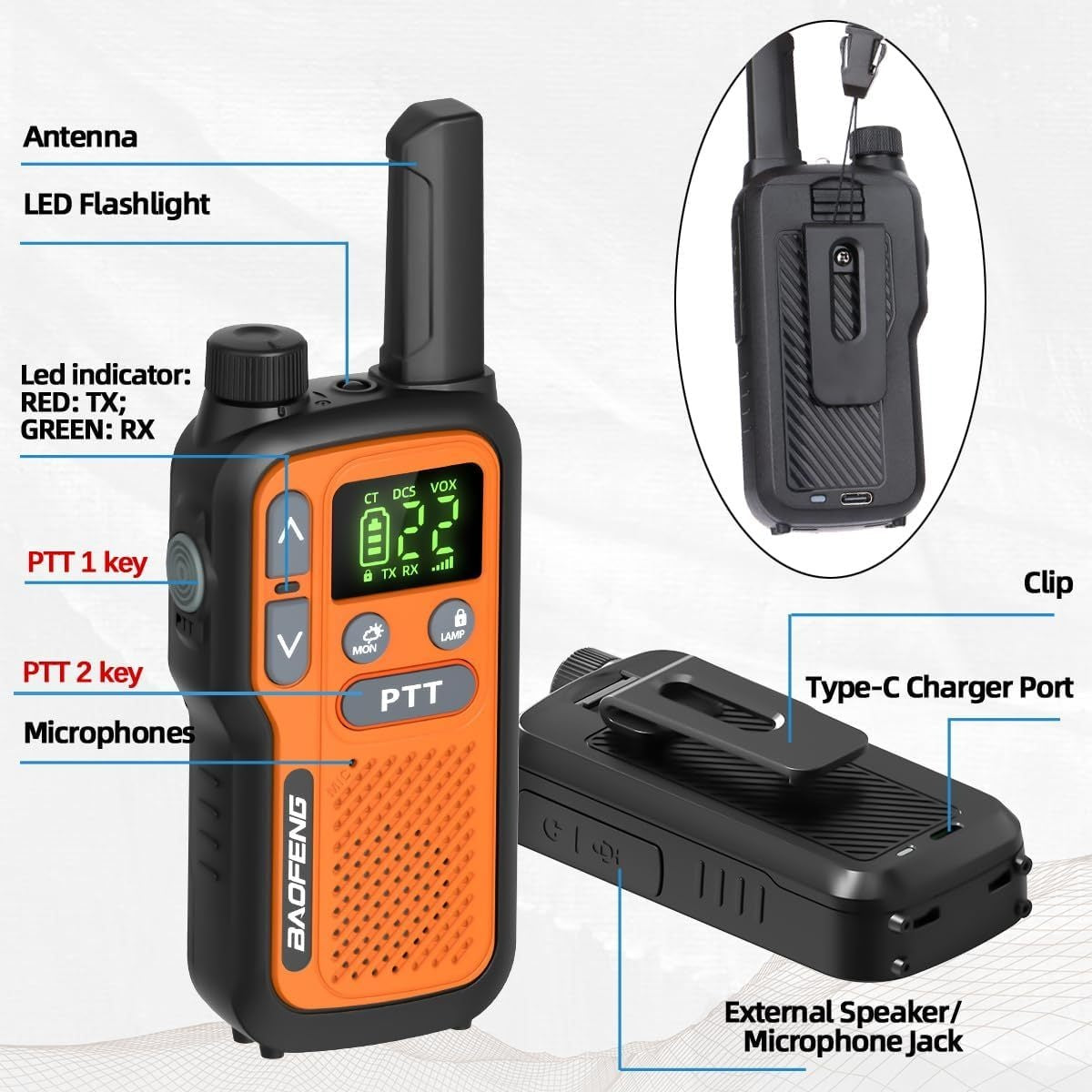 Long Range Walkie Talkies for Adults, BAOFENG 22 FRS Channels LCD Display VOX Hands-Free, USB-C Rechargeable Li-ion Battery, 2-3 Mile Range