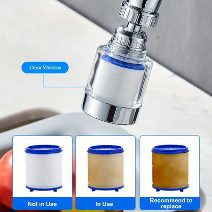 Faucet Aerator 360° Rotating Sink Filter – Universal Pressurized Spray Head for Kitchen & Bathroom, Adjustable Water Flow, Easy Install