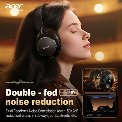 Acer OHR560 Over-Ear Headphones with Bluetooth 5.3, 40mm Drivers, ANC and ENC Labels, Foldable Earcups and AUX