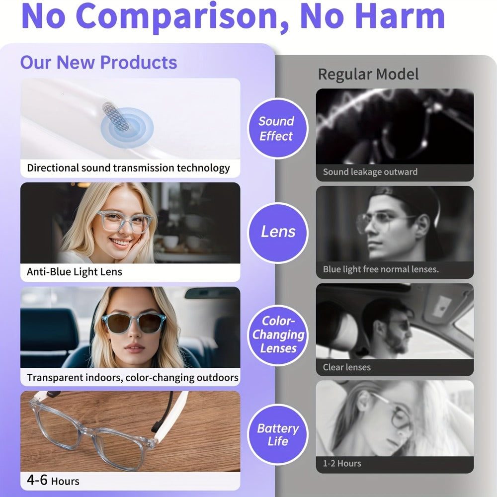 Fashion Sunglasses - Bluetooth Glasses Smart Audio Photochromic Lenses Anti Blue Light - product detail view 9