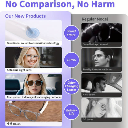 Fashion Sunglasses - Bluetooth Glasses Smart Audio Photochromic Lenses Anti Blue Light - product detail view 9
