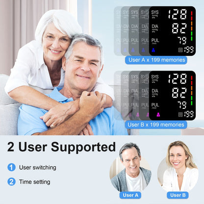 Upper Arm Blood Pressure Monitor, Digital BP Machine, Large LED Display, 2-User 198 Memory, Adjustable Cuff 8.7-17in