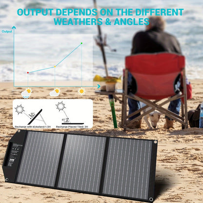 Portable Solar Panel Charger 30W 60W 100W Foldable Camping Solar Charger with 18V MC4 Dual USB-A QC3.0 USB-C PD18W Ports for Camping RV