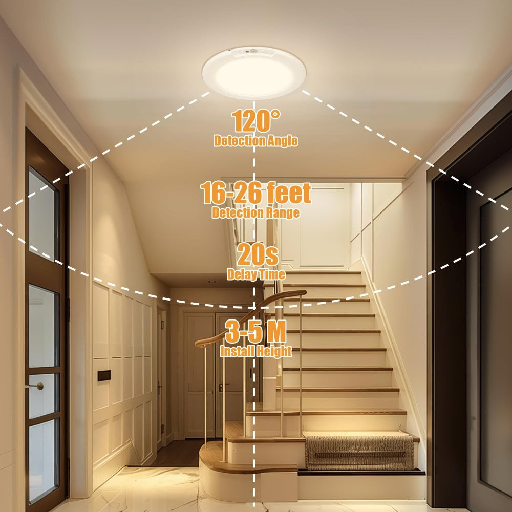 Rechargeable Ceiling Light No Wiring, Battery Operated LED Ceiling Light with Remote Control, Motion Sensor