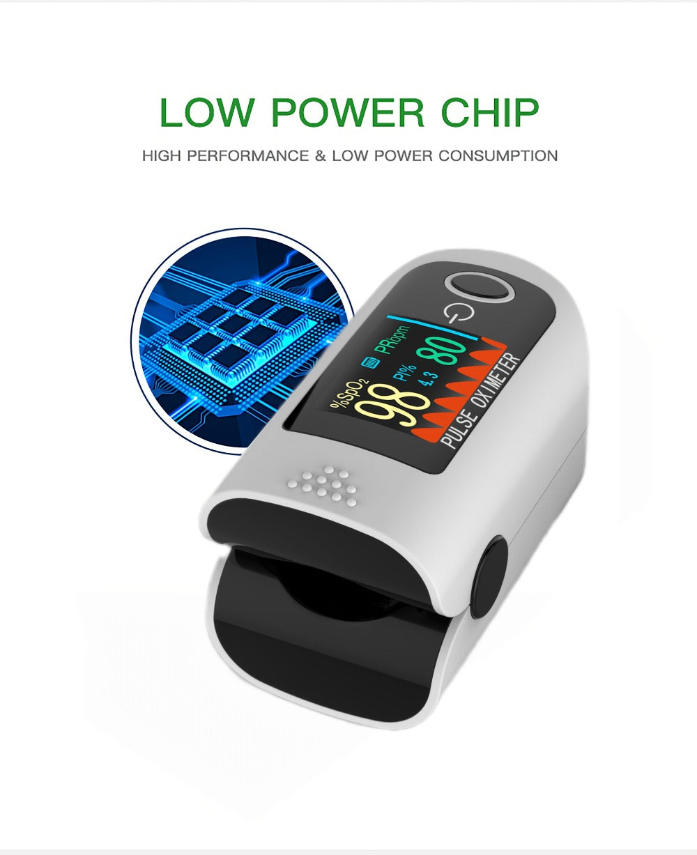 Fingertip Pulse Oximeter Blood Oxygen Monitor, SpO2, Heart Rate & Perfusion Index Display for Entryways, Bedrooms and Living Spaces