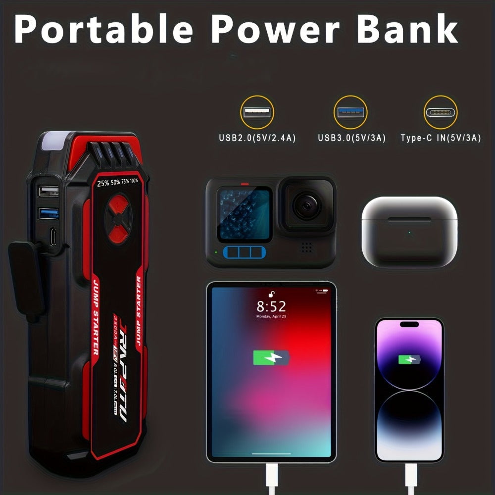 2500A Peak Car Jump Starter Portable – 12V Battery Booster Pack with USB-A & USB-C Ports, LED Flashlight, 10000mAh Power Bank