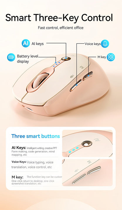 AI Voice Input Wireless Mouse with Real-Time Translation & Auto Writing, PPT Assistant for an Everyday Personal Care Routine