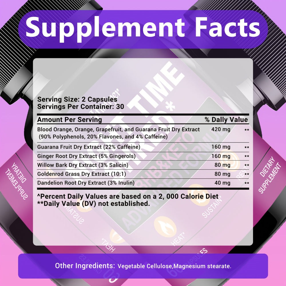 Night Time Fat Burner for Women, Shred Mask Capsules with Caffeine, Goji Berries & Dandelion Root