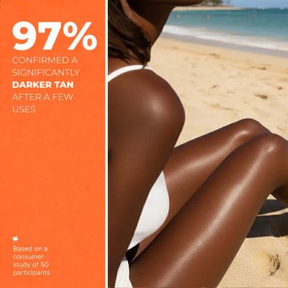 Self Tanning Lotion 3.38oz, Sunless Tanner for Natural Bronze Glow, Evenly Non-Greasy Self Tanner