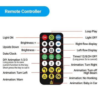 LED Scrolling Display Board with Bluetooth App Control, USB Powered Programmable RGB Matrix Panel for Text